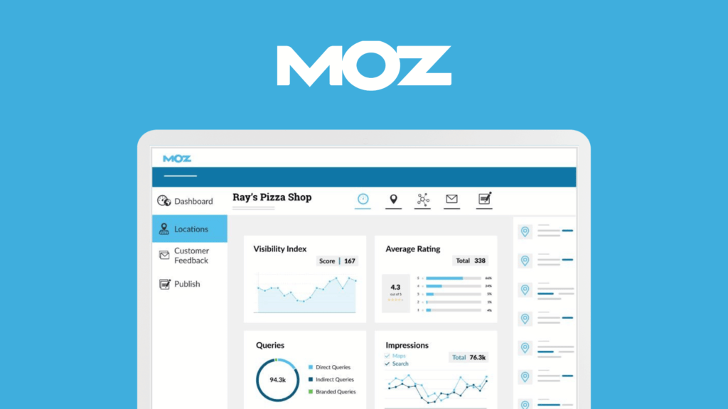 SEO:MOZ